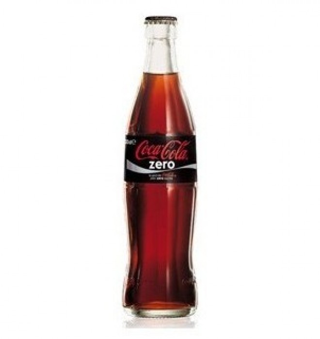<h6 class='prettyPhoto-title'>Coca Cola Zero </h6>
